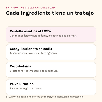 Ingredientes del Centella Ampoule Foam: centella al 1.03%, cocoyl isetionato de sodio, coco-betaína y polvo ultrafino