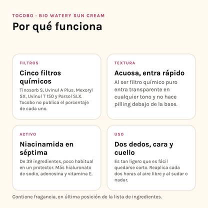 Por qué funciona el Bio Watery Sun Cream: cinco filtros químicos, textura acuosa, niacinamida en séptima posición y cómo aplicarlo