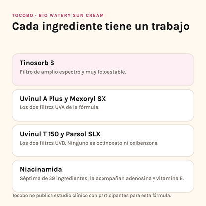 Ingredientes del Bio Watery Sun Cream: Tinosorb S, Uvinul A Plus y Mexoryl SX, Uvinul T 150 y Parsol SLX, y niacinamida