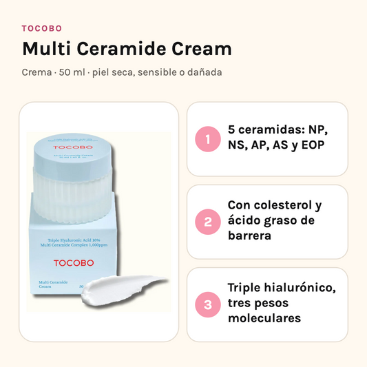 Tocobo Multi Ceramide Cream con sus tres beneficios: cinco ceramidas NP NS AP AS y EOP, colesterol y ácido graso de barrera, triple ácido hialurónico