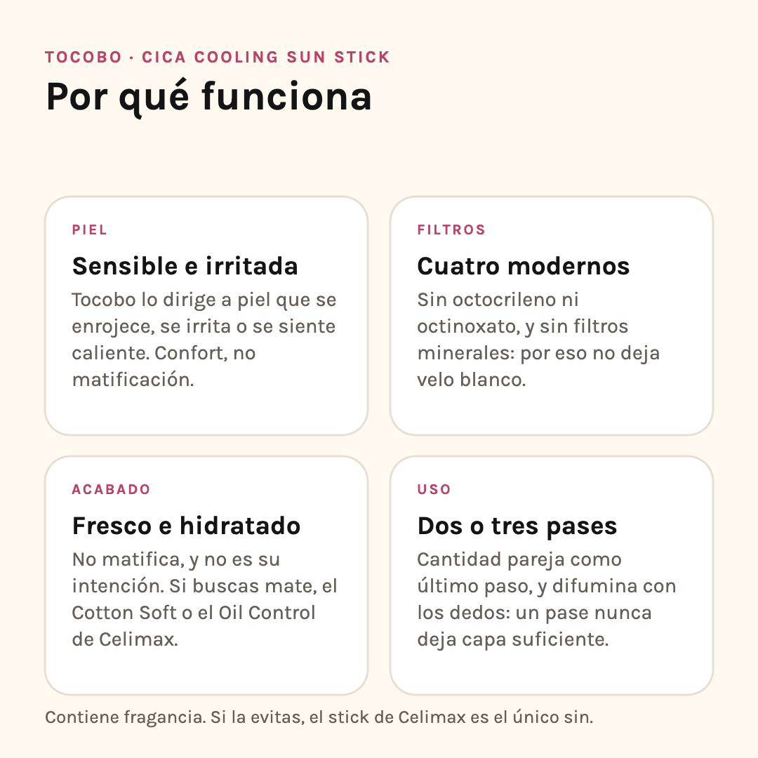 Por qué funciona el Cica Cooling Sun Stick: para piel sensible e irritada, cuatro filtros modernos, acabado fresco y cómo aplicarlo