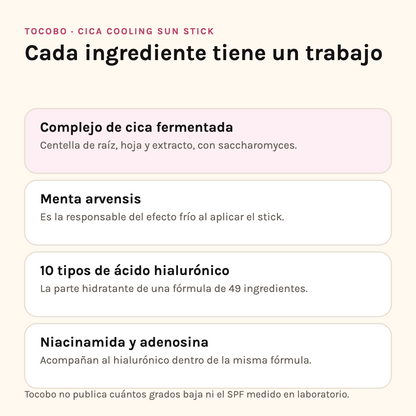 Ingredientes del Cica Cooling Sun Stick: complejo de cica fermentada, menta arvensis, diez tipos de ácido hialurónico y niacinamida con adenosina