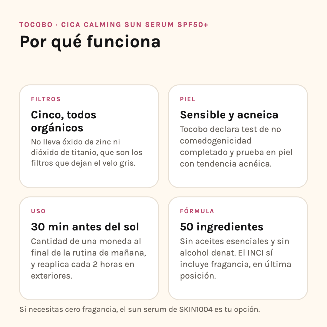 Por qué funciona el Cica Calming Sun Serum: cinco filtros orgánicos, apto para piel sensible y acneica, cómo usarlo y fórmula de 50 ingredientes