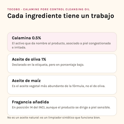 Ingredientes del Calamine Cleansing Oil: calamina 0.5%, aceite de oliva 1%, aceite de maíz y fragancia añadida