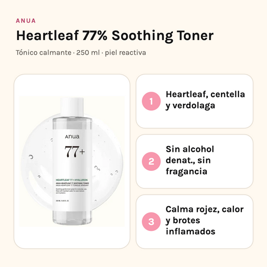 Anua Heartleaf 77% Soothing Toner con sus tres beneficios: heartleaf con centella y verdolaga, sin alcohol denat. ni fragancia, y calma rojez y brotes