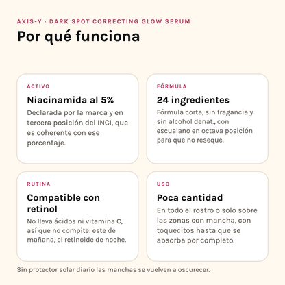 Por qué funciona el suero de AXIS-Y: niacinamida al 5%, fórmula de 24 ingredientes, compatible con retinol y cómo aplicarlo