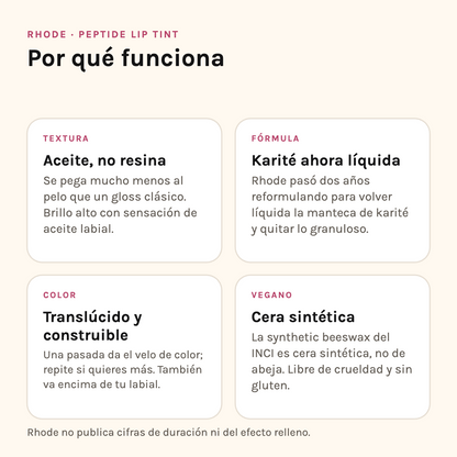 Por qué funciona el Peptide Lip Tint de Rhode: aceite en vez de resina, karité líquida, color construible y cera sintética