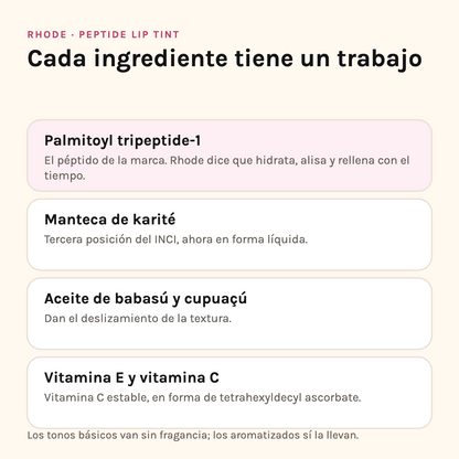 Ingredientes del Peptide Lip Tint: palmitoyl tripeptide-1, manteca de karité, aceite de babasú y cupuaçú, vitamina E y vitamina C