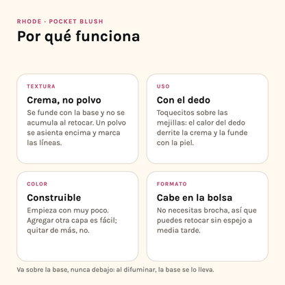 Por qué funciona el Pocket Blush de Rhode: crema en vez de polvo, se aplica con el dedo, color construible y formato de bolsa