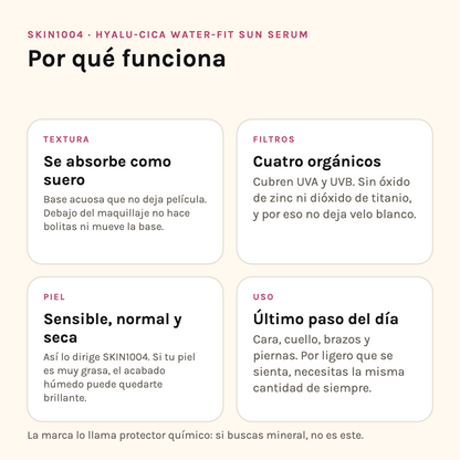 Por qué funciona el Water-Fit Sun Serum: se absorbe como suero, cuatro filtros orgánicos, para piel sensible y cómo aplicarlo