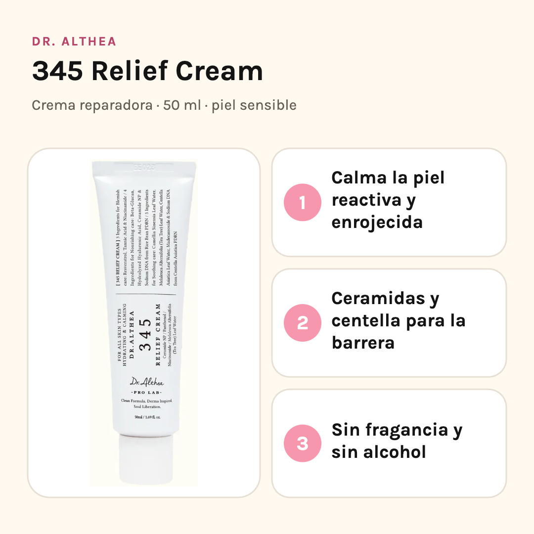 Dr. Althea 345 Relief Cream 50 ml con sus tres beneficios: calma la piel reactiva, ceramidas y centella para la barrera, sin fragancia y sin alcohol