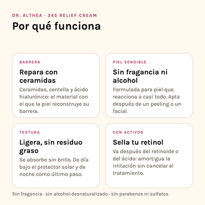 Por qué funciona la Dr. Althea 345 Relief Cream: repara con ceramidas, sin fragancia ni alcohol, textura ligera y sella tu retinol