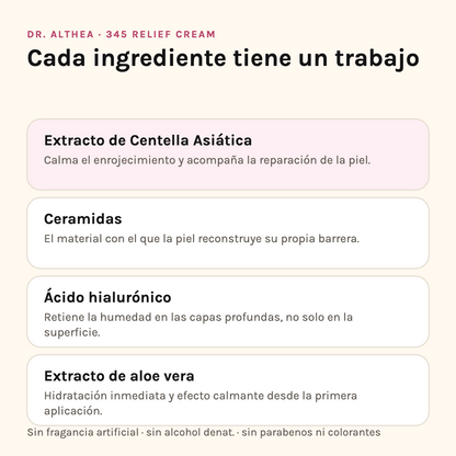 Ingredientes de la Dr. Althea 345 Relief Cream: centella asiática, ceramidas, ácido hialurónico y extracto de aloe vera