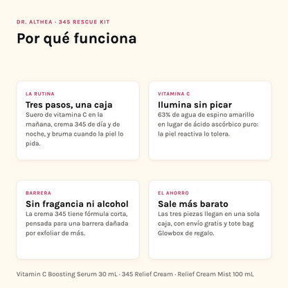 Por qué funciona el Dr. Althea 345 Rescue Kit: rutina de tres pasos, vitamina C que no pica, fórmula sin fragancia ni alcohol y envío gratis con tote bag