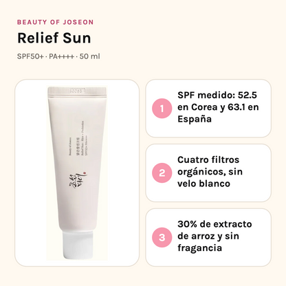 Beauty of Joseon Relief Sun SPF50+ PA++++ 50 ml con sus tres beneficios: SPF medido en dos laboratorios, cuatro filtros orgánicos sin velo blanco y 30% de extracto de arroz
