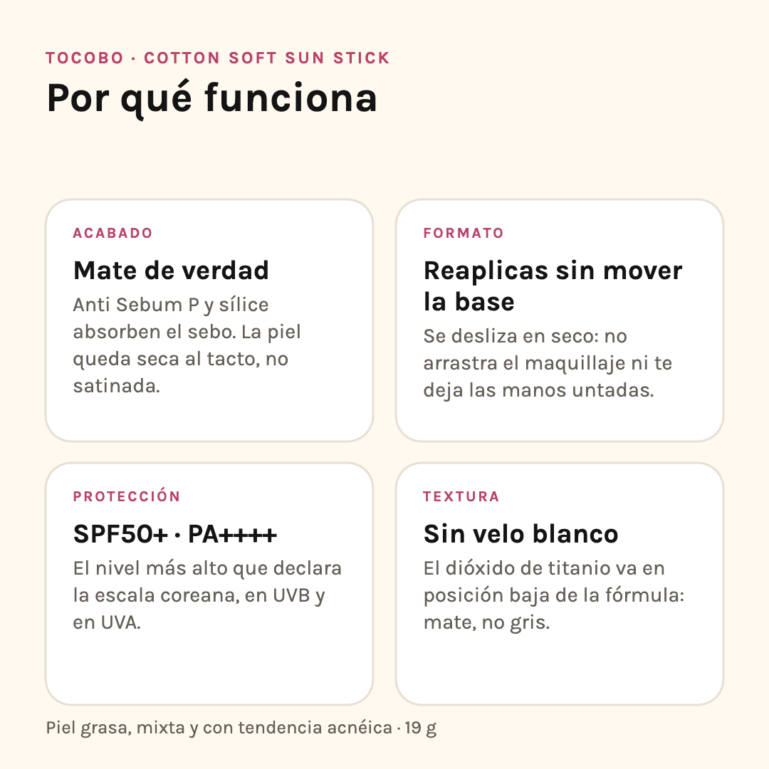 Por qué funciona el Cotton Soft Sun Stick: acabado mate, reaplicación sobre el maquillaje, SPF50+ PA++++ y sin velo blanco