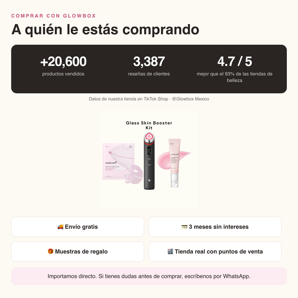 Glowbox en números: más de 20,600 productos vendidos, 3,387 reseñas y 4.7 de 5 en TikTok Shop, con envío gratis y 3 meses sin intereses