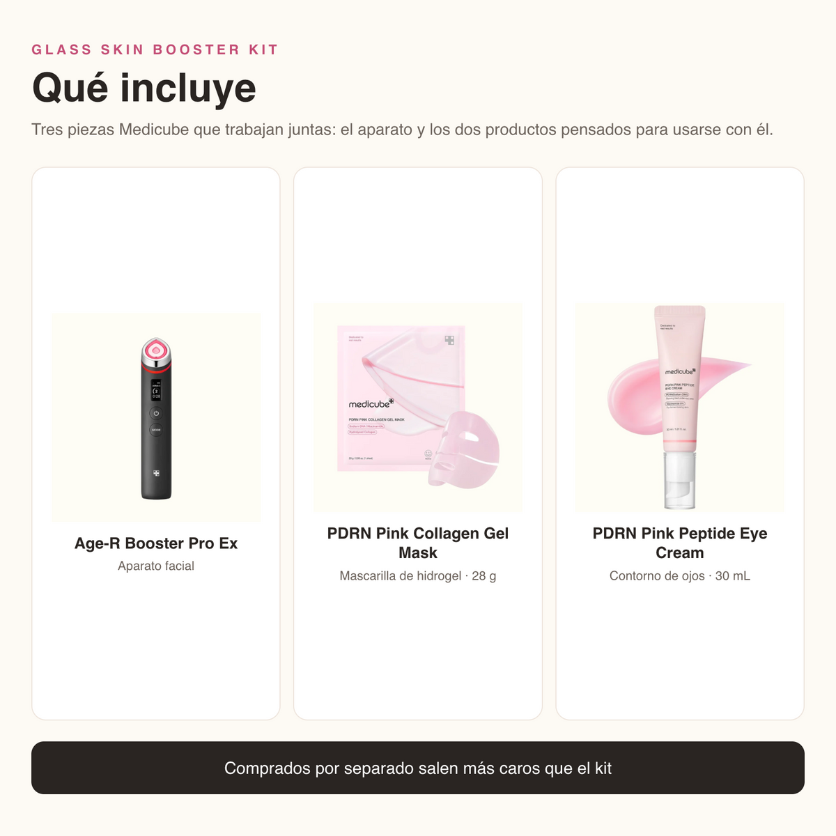 Qué incluye el Medicube Glass Skin Booster Kit: Age-R Booster Pro Ex, PDRN Pink Collagen Gel Mask y PDRN Pink Peptide Eye Cream