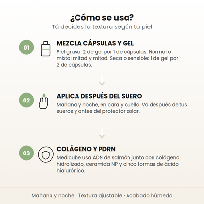 Cómo se usa la crema de cápsulas de Medicube en 3 pasos: mezcla cápsulas y gel según tu piel, aplica después del suero y el colágeno con PDRN trabajan