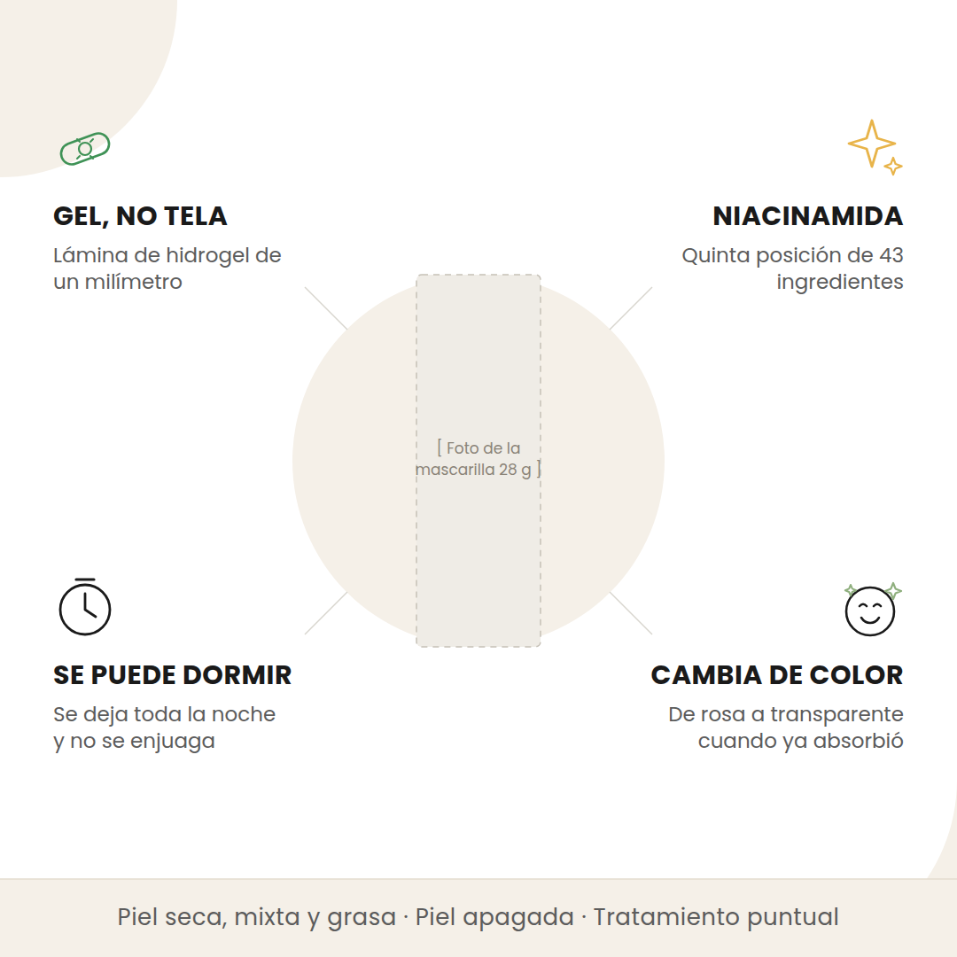 Beneficios de la PDRN Pink Collagen Gel Mask: hidrogel, niacinamida, se deja toda la noche y cambia de color