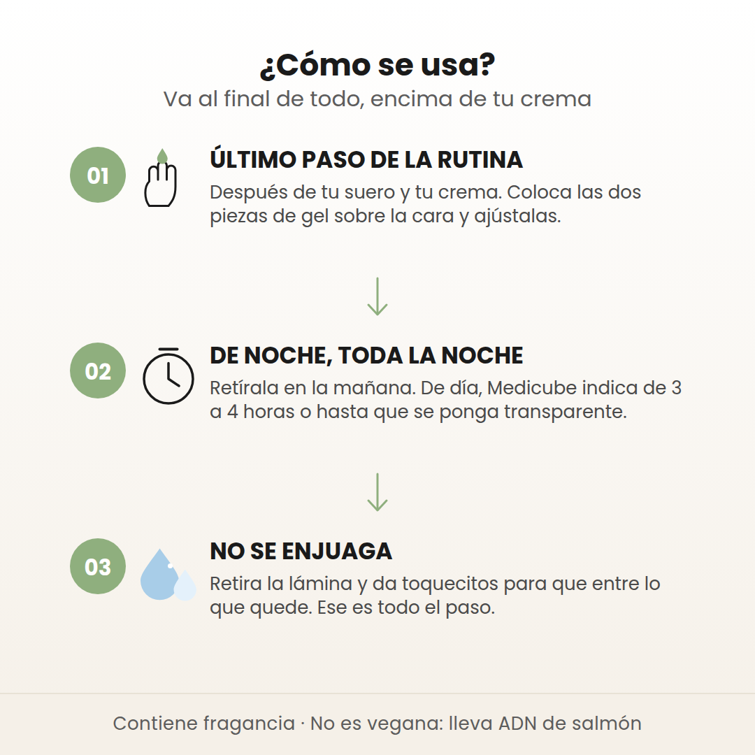 Cómo se usa la Gel Mask de Medicube: último paso, toda la noche y no se enjuaga