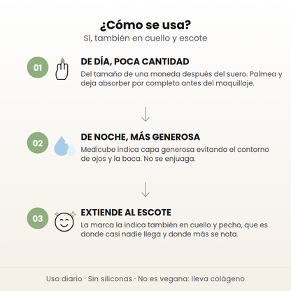 Cómo se usa la Collagen Jelly Cream: poca cantidad de día, más generosa de noche y hasta el escote