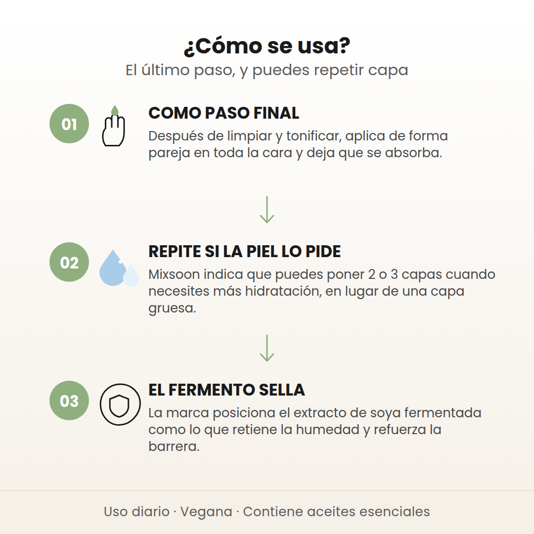 Cómo se usa la Bean Cream de Mixsoon en 3 pasos: como paso final, repite capa si la piel lo pide y el fermento sella la humedad
