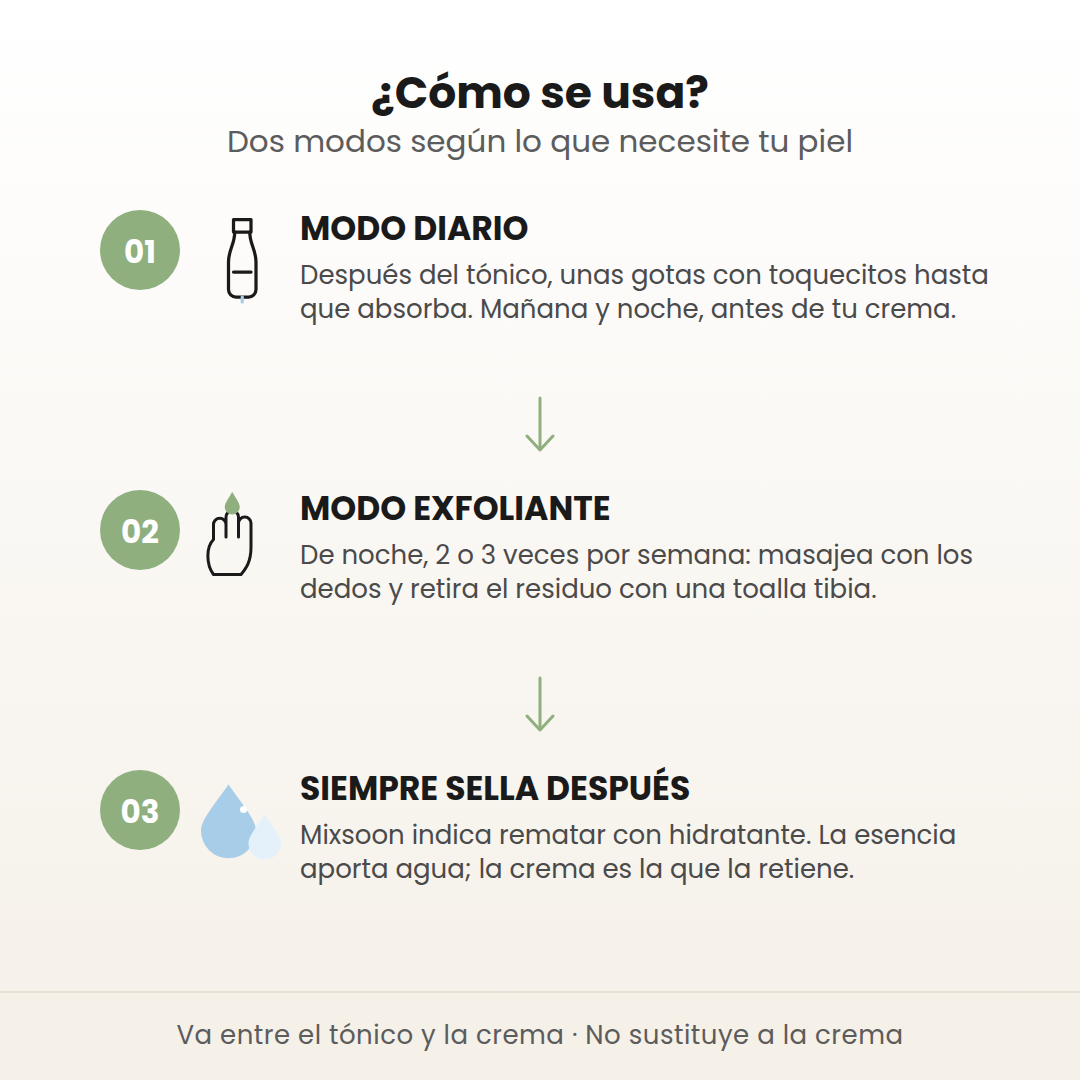 Cómo se usa la Bean Essence: modo diario, modo exfoliante y sellar siempre con crema
