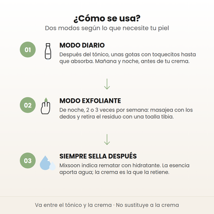 Cómo se usa la Bean Essence: modo diario, modo exfoliante y sellar siempre con crema