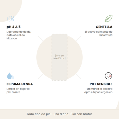 Beneficios del Mixsoon Centella Cleansing Foam: pH de 4 a 5, centella, espuma densa y apto para piel sensible