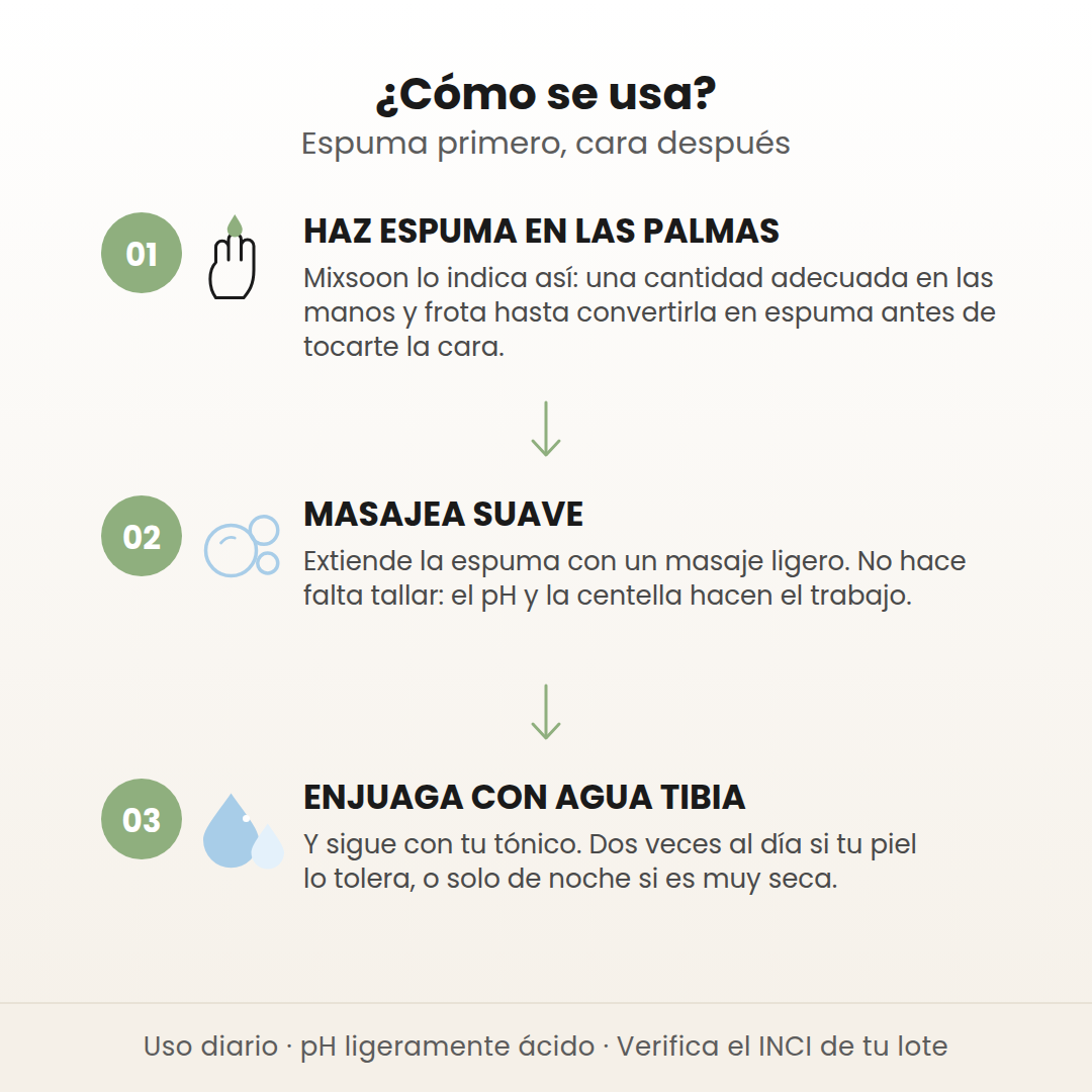 Cómo se usa el limpiador de Mixsoon en 3 pasos: haz espuma en las palmas, masajea suave y enjuaga con agua tibia