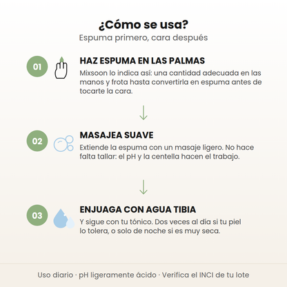 Cómo se usa el limpiador de Mixsoon en 3 pasos: haz espuma en las palmas, masajea suave y enjuaga con agua tibia