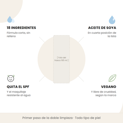 Beneficios del Mixsoon Bean Cleansing Oil: 18 ingredientes, aceite de soya, quita el protector solar y fórmula vegana