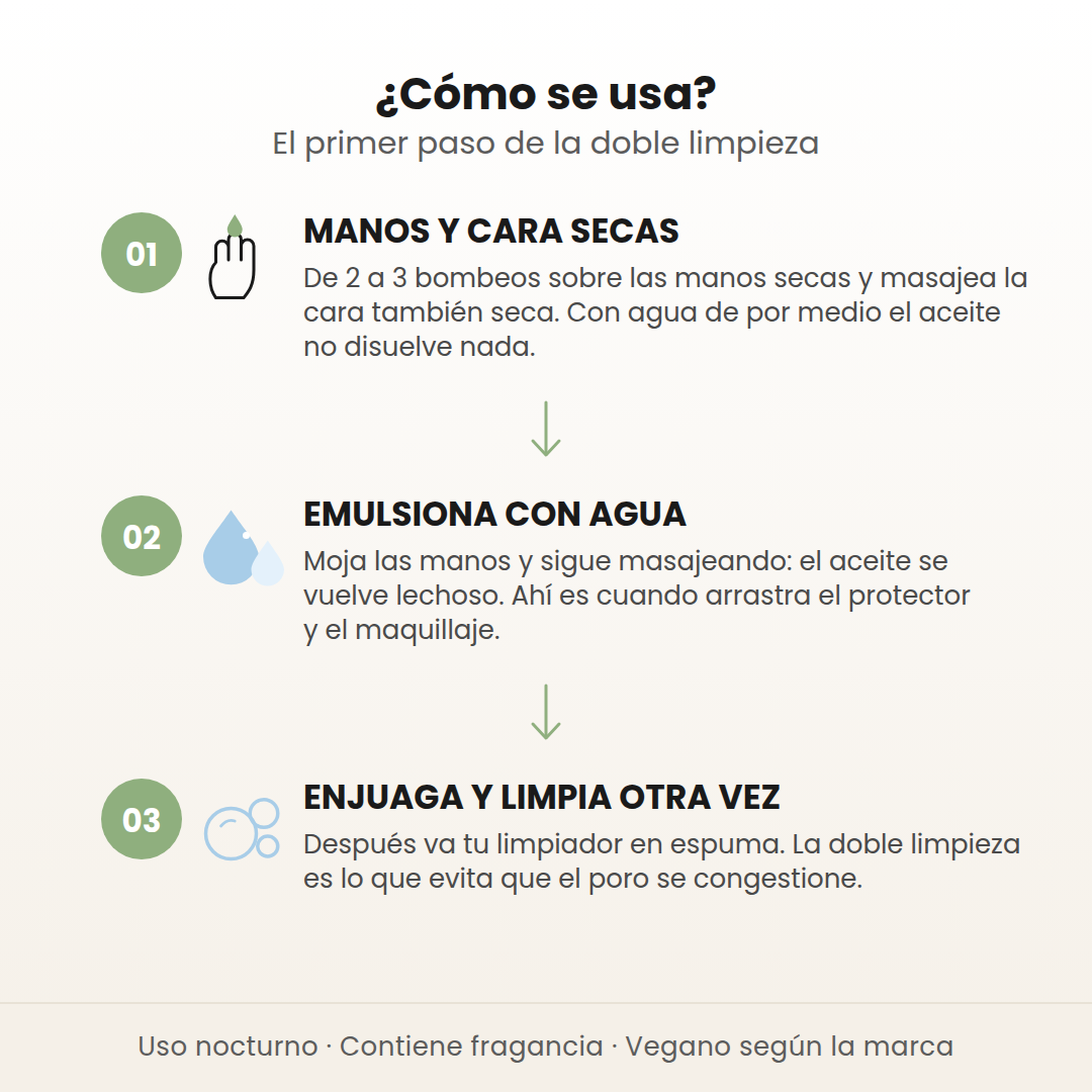 Cómo se usa el aceite limpiador de Mixsoon en 3 pasos: manos y cara secas, emulsiona con agua y enjuaga antes del limpiador en espuma