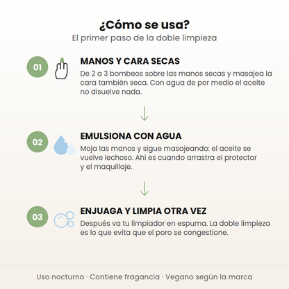 Cómo se usa el aceite limpiador de Mixsoon en 3 pasos: manos y cara secas, emulsiona con agua y enjuaga antes del limpiador en espuma