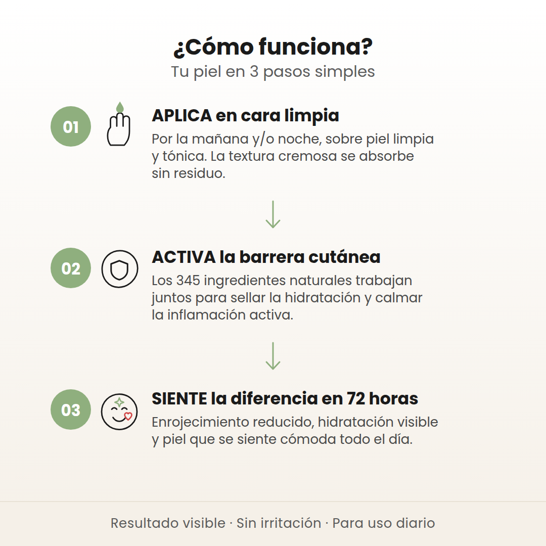 Cómo funciona la 345 Relief Cream en 3 pasos: aplica en cara limpia, activa la barrera cutánea y siente la diferencia en 72 horas