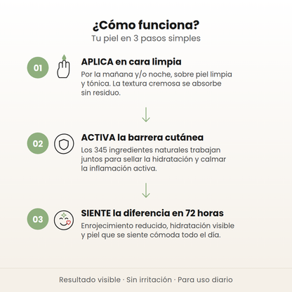 Cómo funciona la 345 Relief Cream en 3 pasos: aplica en cara limpia, activa la barrera cutánea y siente la diferencia en 72 horas
