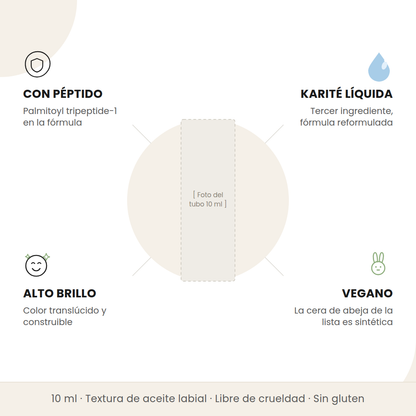 Beneficios del Rhode Peptide Lip Tint: péptido, karité líquida, alto brillo y vegano