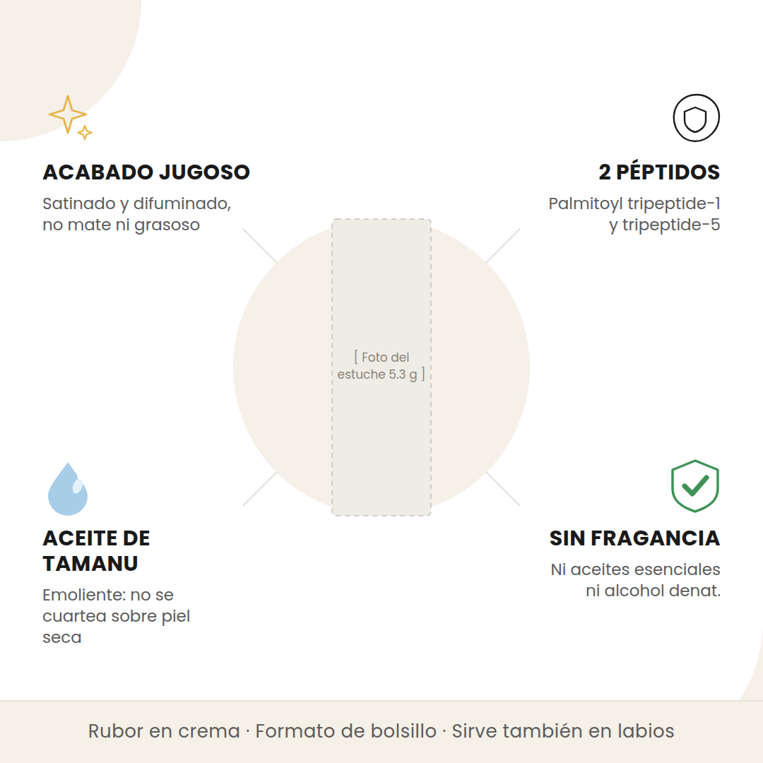 Beneficios del Rhode Pocket Blush: acabado satinado, péptidos, aceite de tamanu y fórmula sin fragancia