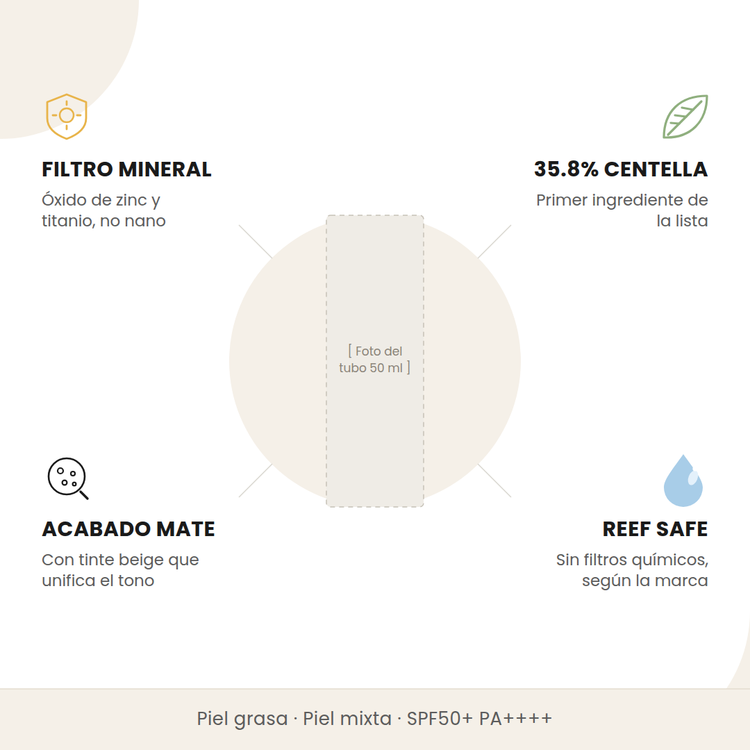 Beneficios del Air-Fit Suncream Plus: filtro mineral, 35.8% de centella, acabado mate y sin filtros químicos