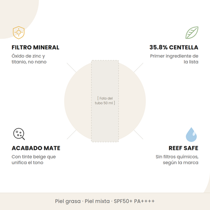 Beneficios del Air-Fit Suncream Plus: filtro mineral, 35.8% de centella, acabado mate y sin filtros químicos