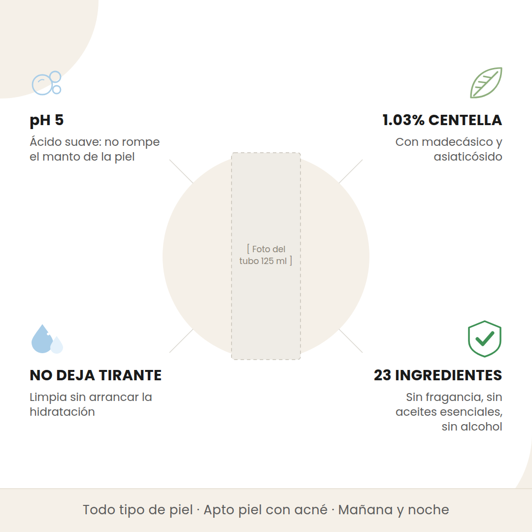 Beneficios del SKIN1004 Centella Ampoule Foam: pH 5, 1.03% de centella, no deja la piel tirante y 23 ingredientes sin fragancia