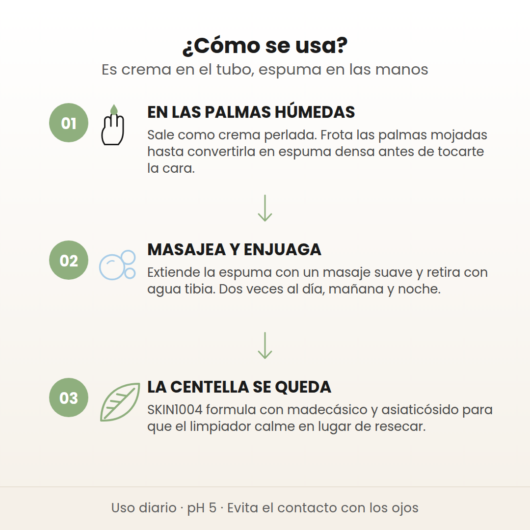 Cómo se usa el Ampoule Foam de SKIN1004 en 3 pasos: haz espuma en las palmas húmedas, masajea y enjuaga, y la centella calma