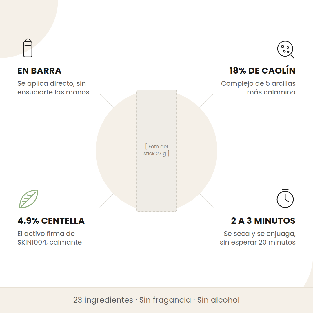 Beneficios de la mascarilla de arcilla en barra de SKIN1004: formato stick, 18% de caolín, 4.9% de centella y solo 2 o 3 minutos de exposición