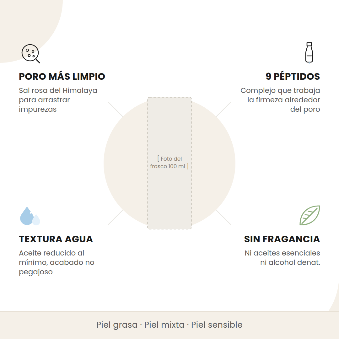 Beneficios de la SKIN1004 Poremizing Fresh Ampoule: poro más limpio con sal rosa, complejo de 9 péptidos, textura agua y sin fragancia
