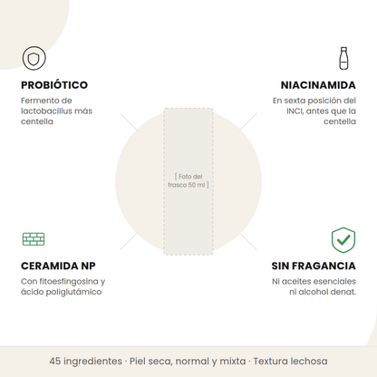 Beneficios de la SKIN1004 Probio-Cica Intensive Ampoule: probiótico, niacinamida, ceramida NP y fórmula sin fragancia