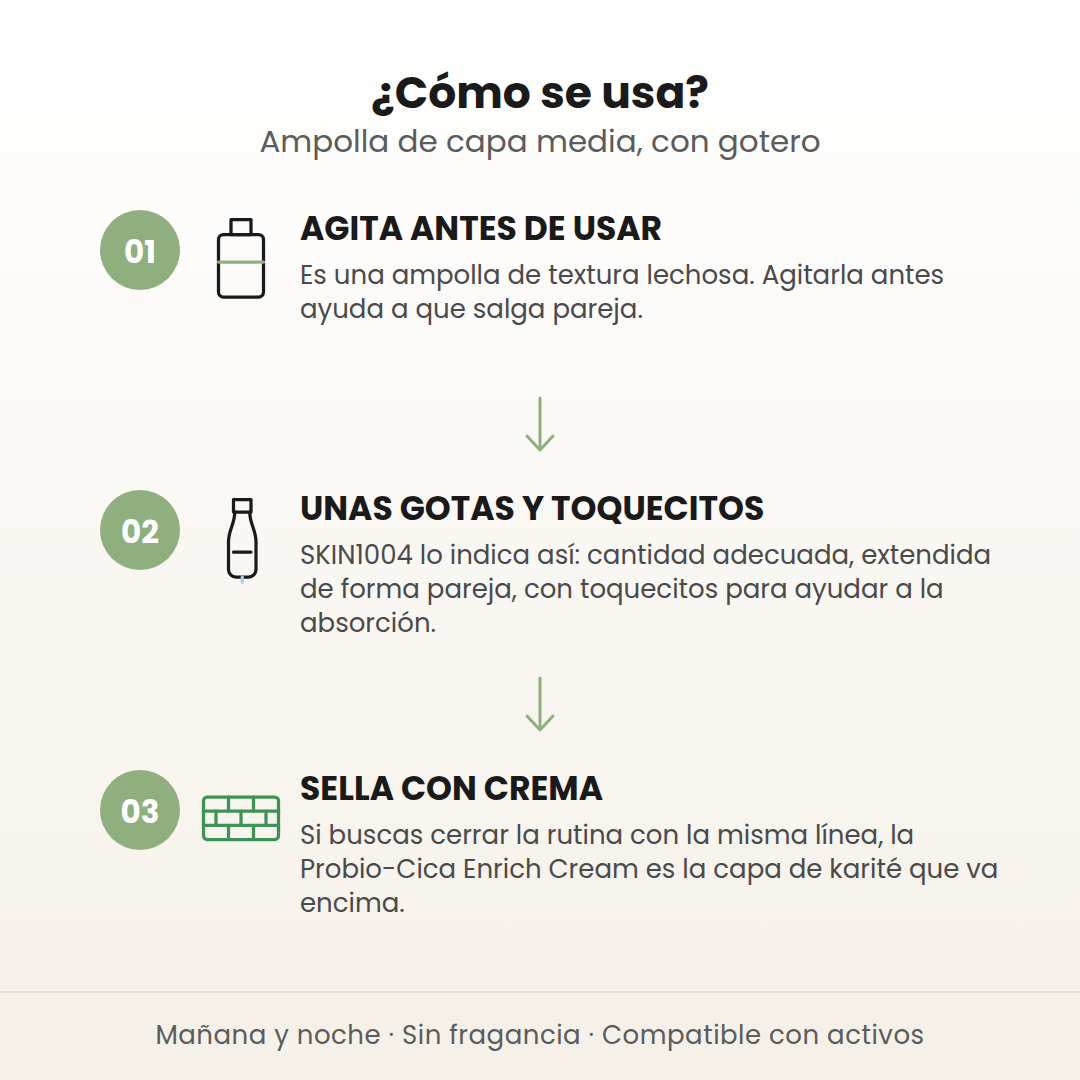 Cómo se usa la ampolla Probio-Cica en 3 pasos: agita antes de usar, unas gotas con toquecitos y sella con crema