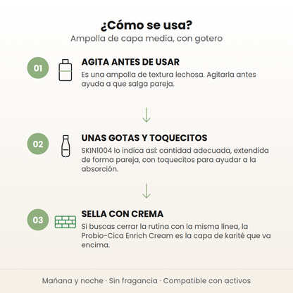 Cómo se usa la ampolla Probio-Cica en 3 pasos: agita antes de usar, unas gotas con toquecitos y sella con crema