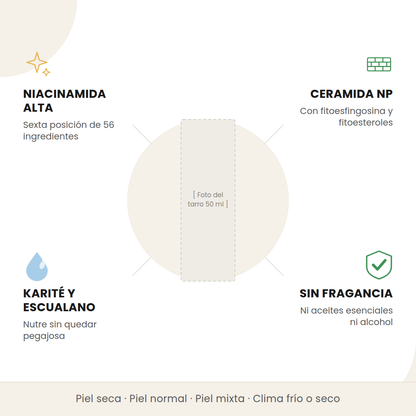 Beneficios de la Probio-Cica Enrich Cream: niacinamida alta, ceramida NP, karité y sin fragancia