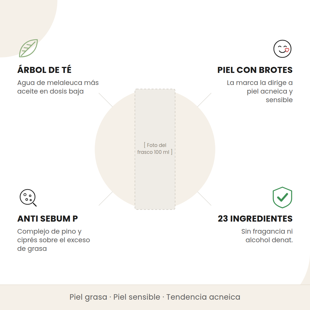 Beneficios de la SKIN1004 Tea-Trica Relief Ampoule: árbol de té, para piel con brotes, complejo Anti Sebum P y 23 ingredientes